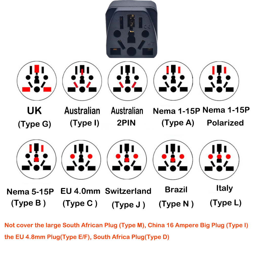 Universal Brazil Plug Adapter  - огляд і ціна Phone Accessories Uk