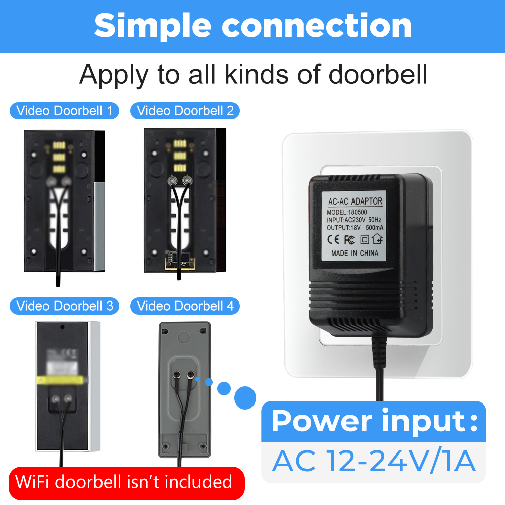 18V AC Transformer Charger for - огляд і ціна Phone Accessories Uk